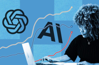 Anthropic closes in on OpenAI as US business use surges